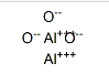 Aluminium oksida #CAS1344-28-1